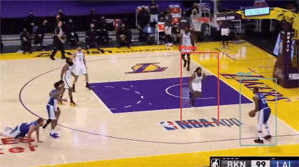 Animation of a model marking pass and shot on a basketball court